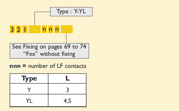 HW-CMM Connector,HW-321Y051F44