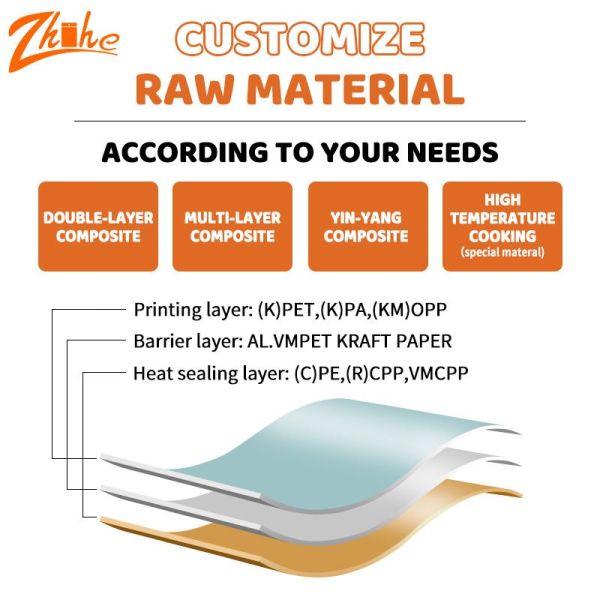 Zhihe Custom Eco-Friendly Shipping Bags Waterproof and Compostable Mailing Envelopes for Clothes Tear Resistance Poly Material