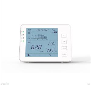 NDIR Indoor CO2 Meter Detector IAQ Controller For Hospital Cellar