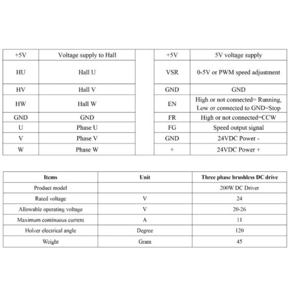 небольшой вентилятор жилета вытыхания мокроты вибрировать воздуходувки 12/24V для воздуходувки очищения воздуха