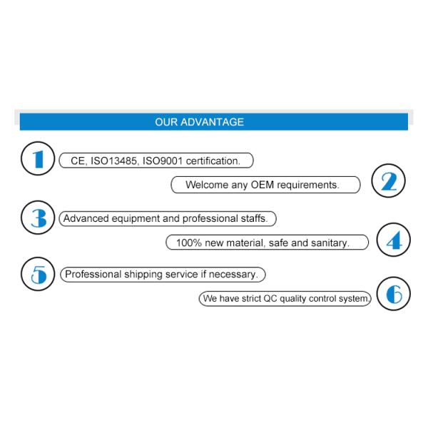 Operation Disposable Protective Gowns Multiple Adult Size Optional Lightweight