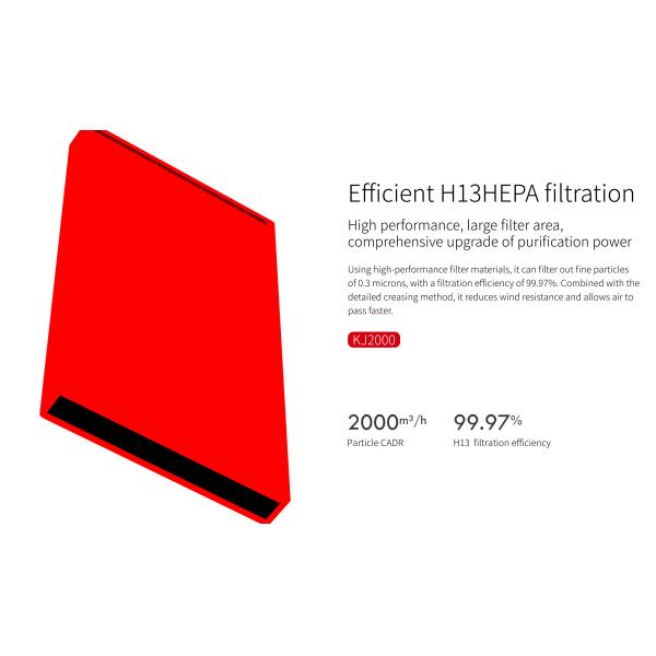 HOMEFISH 2.8L Коммерческий портативный очиститель воздуха Медицинский Увлажнитель