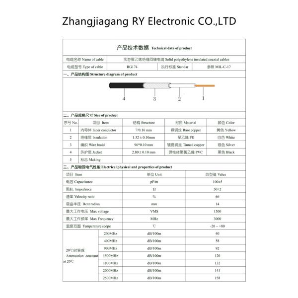 Мужчина SMA к удлинителю отрезка провода прыгуна мужчины RG174 RF SMA коаксиальному