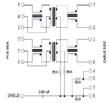 ARJ11B-MASAV-LU2 Tab Down Rj45 8p8c Modular Connector 6 Cores 10/100 Base-T