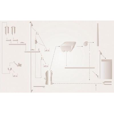 Máquina de moagem vertical de escória de 380V TRMS 2-150um