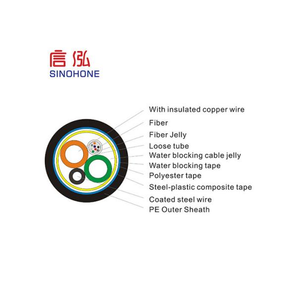 Moisture Proof Hybrid Fiber Power Cable Urban Home Environmentally Stable