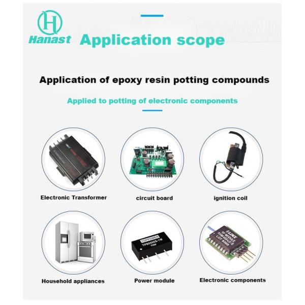 Low Shrinkage Epoxy Potting Compound For Precision PCB Assembly Encapsulation