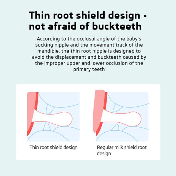 PP Newborn Toddlers Fruit Feeder Teether Tritan Newborn Bibs Dummies With Circle Nail Clip