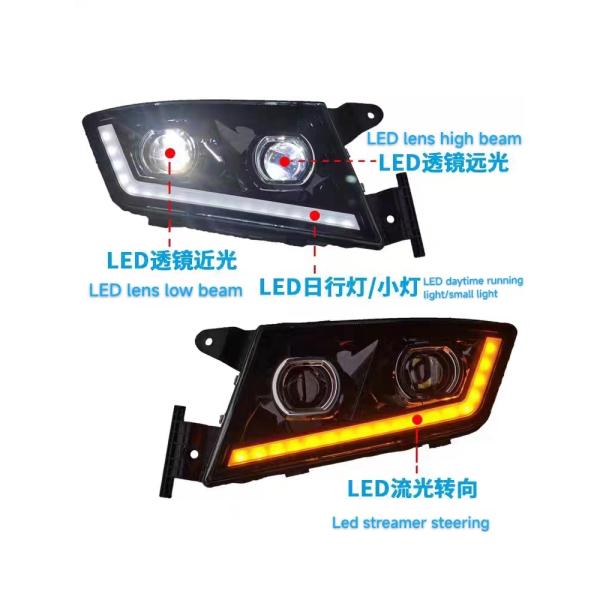 24 Wattage LED Headlight Light Perfect Upgrade for Heavy-Duty Truck Shandeka G7C7HC5H