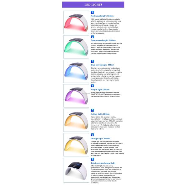 Аксессуары машины красоты света 110v ухода за лицом СИД SPA PDT био светлые