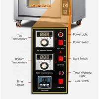 Controle de temperatura digital Tubo de calor de infravermelho distante Radiação Forno de gás padrão multifuncional