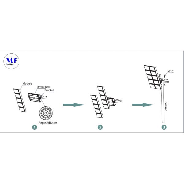 Высокая мощность светодиодный светодиод 150W-1200W FloodLighting IP66 водонепроницаемая светодиодная лампа для стадиона Спорт Поле футбольное поле