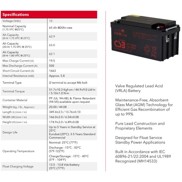 CSB GP12650 12V 65Ah Energy Storage Rechargeable VRLA 12V 65Ah CSB Battery