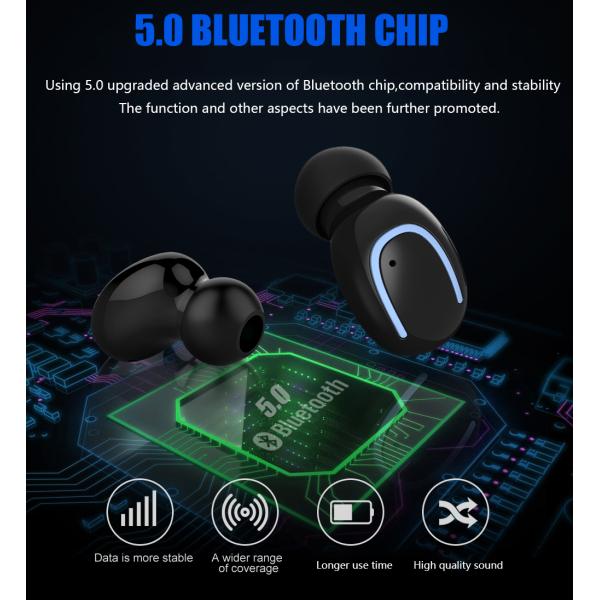 1500mAh IPX5 Waterproof Super Bass Power Bank Earphones