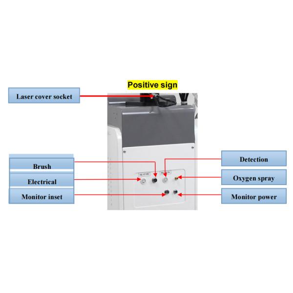 5 в 1 оборудовании салона красоты терапией диода машины 650nm роста волос лазера