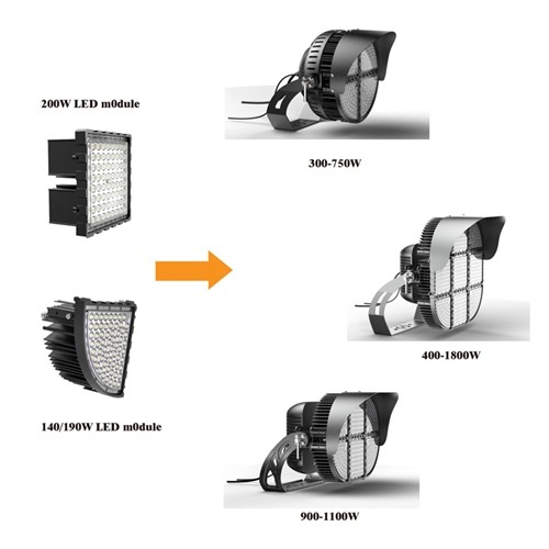 CE Fan Shape High Lumens 450W LED Sports Light