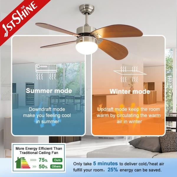 110-240V/50Hz-60Hz Voltagem de entrada LED Ventilador de teto exterior com 3 velocidades e classificação IP42