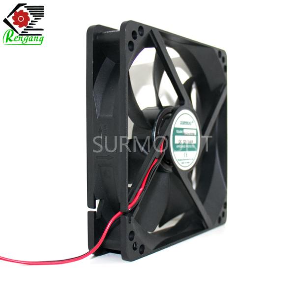 90mm EC Axial Fans