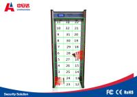 SECUERA 6 zones cadre de porte détecteur de métaux télécommande pour une utilisation en intérieur
