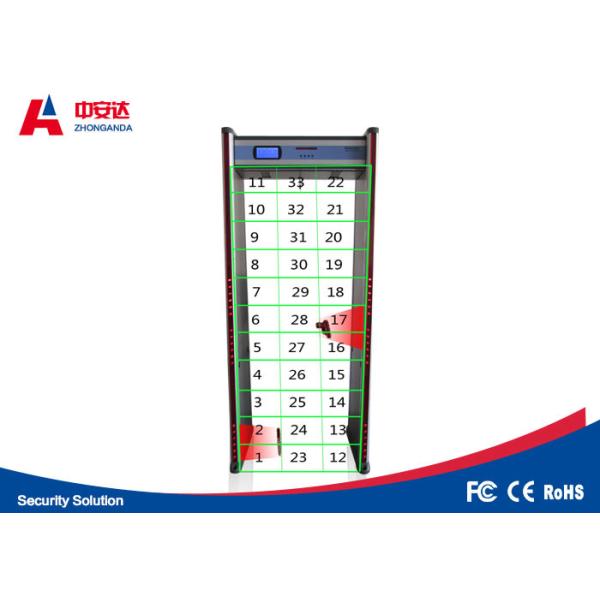 SECUERA 6 Zones Door Frame Metal Detector Remote Control For Indoor Use