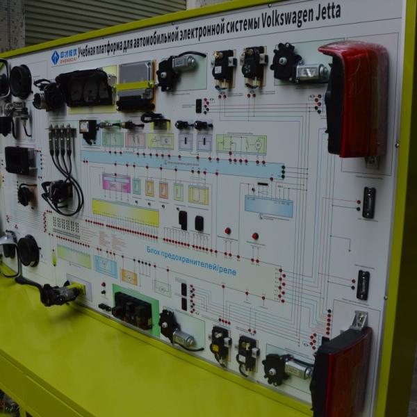 Volkswagen Jetta Automotive Electrical Trainer Automotive Teaching Equipment