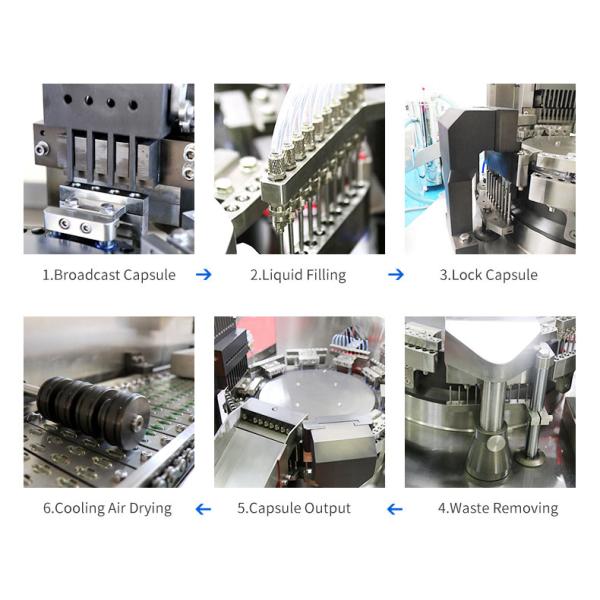 Производственная мощность 18000пкс/Х жидкостной машины завалки капсулы желатина автоматическая