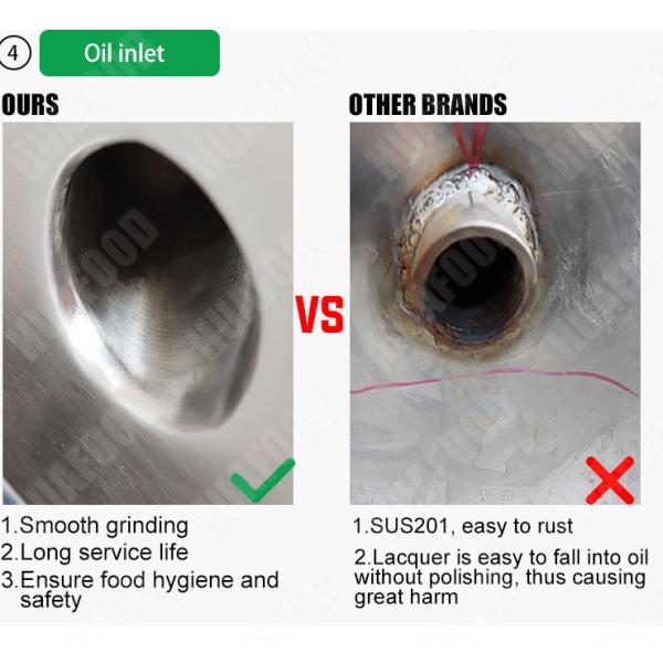 Oil- Cooking Fryer Oil Filter for Sale Small Oil Filter Manufacturers Stainless Steel New Product 2020 1.03-2.0m2 30-80l/min HDF