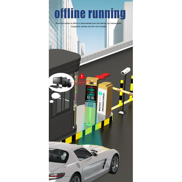 Vehicle Number Plate Recognition System Alpr Car Parking Management System