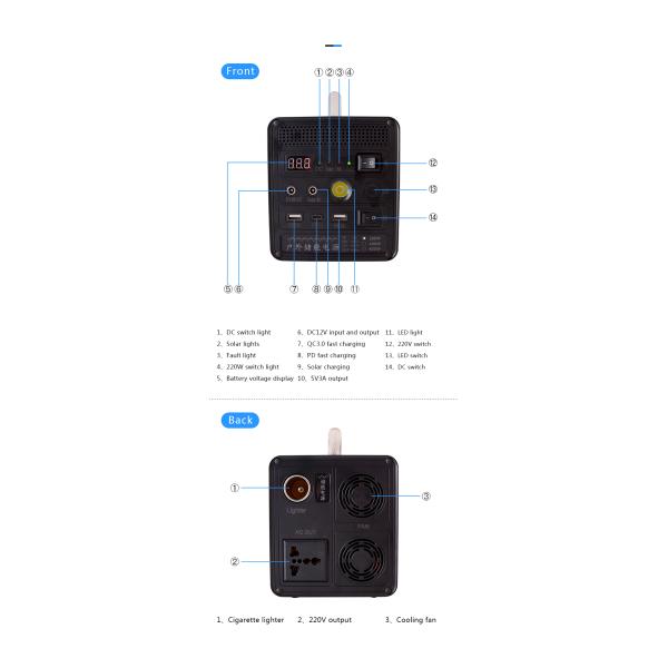 600w Mobile Solar Battery Bank Fast Charging Efficiency Emergency
