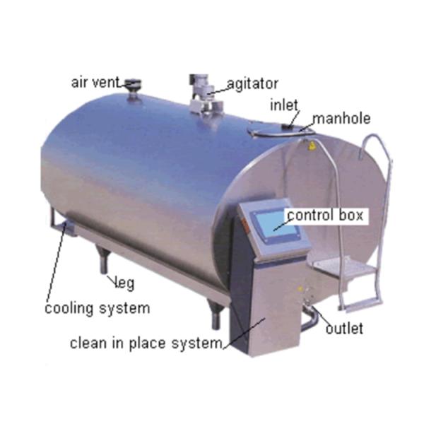 Refrigerating Stainless Steel Storage Tank Blending Milk Cooling Tank