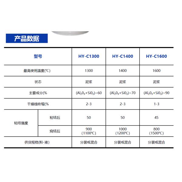 Small Shrinkage High Temperature Adhesive Chemical Stability