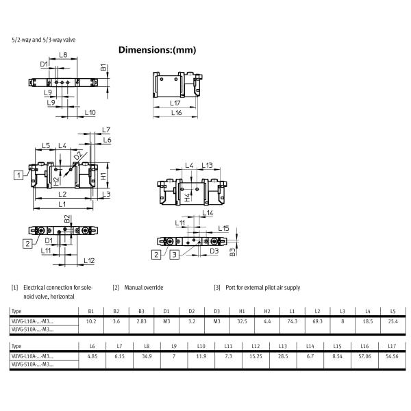Катушка DC24V 8069719 двойника клапанов соленоида VUVG-L10-B52-T-M7-1P3 ISO FESTO 566475 пневматическая