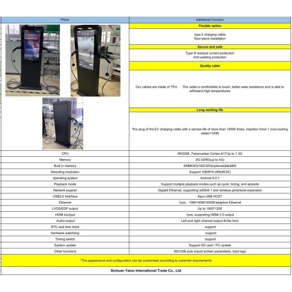 3 Phase Car EVSE EV Charger LED Level 2 CCS Car Charger For Electric Cars