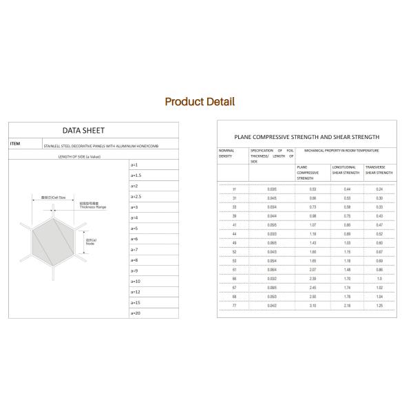 Огнеупорная алюминиевая сэндвич-панель из медоносной пары/композитная панель с изогнутыми