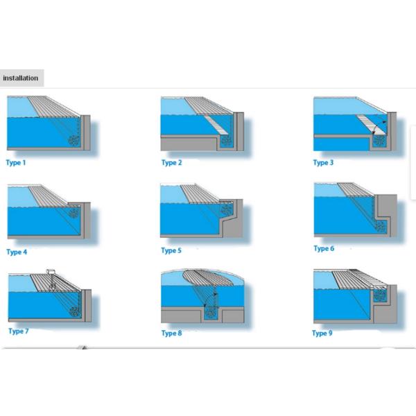 ИП68 24В 8С4М автоматическое над земными крышками бассейна