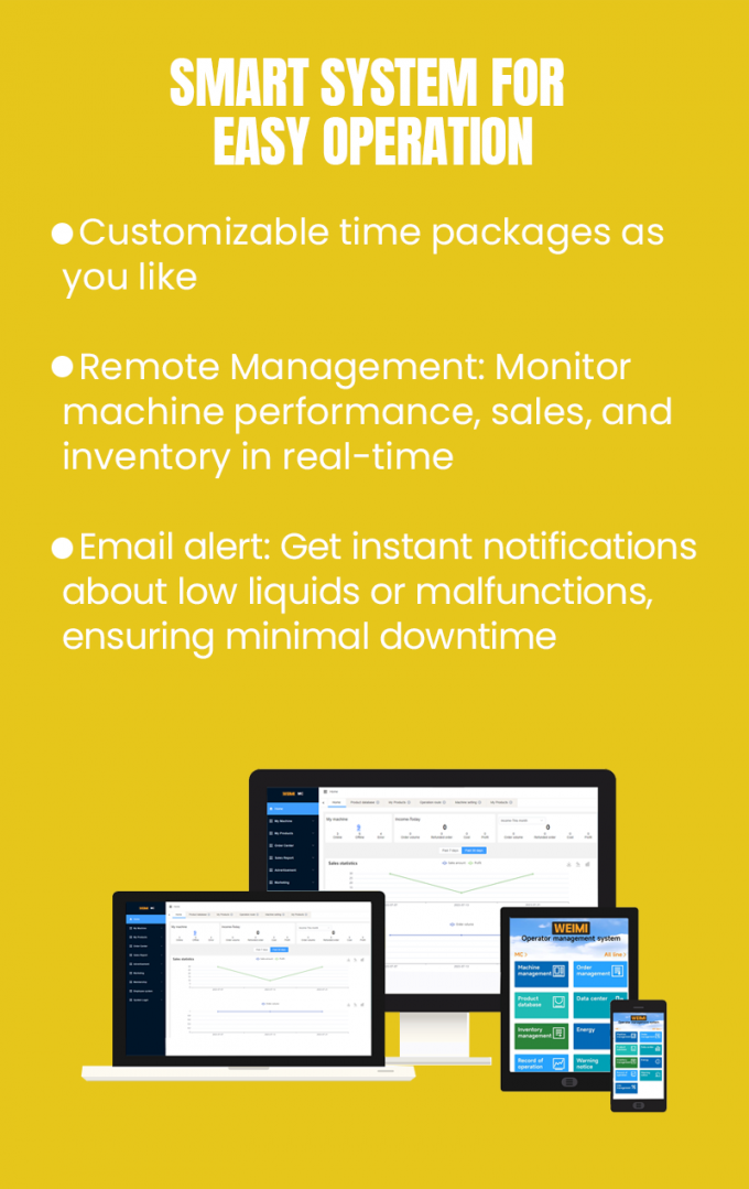WEIMI Self Service Dog Washing Machine With Card Reader For Pet Store