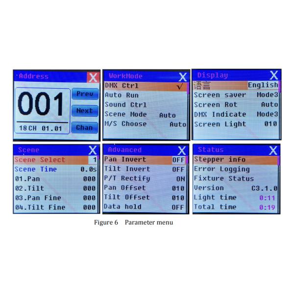 IP20 Luz de Casamento 22 27 CH Equipamento de Eventos de Festas de Clubes Noturnos 500W LED Moving Head Spot Light