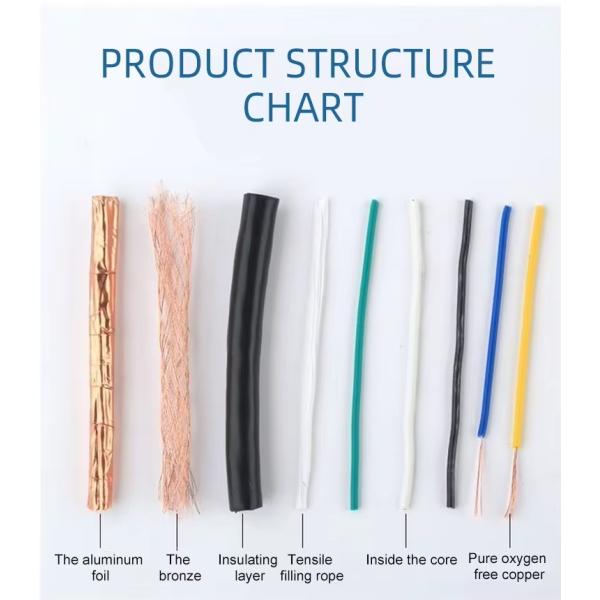 Outdoor Hybrid Fiber PVC LSZH RVVP Cable with 2/3/4/5/6 Cores Cat6 FTP Spiral Shielded Pure Copper Control Signal Cable