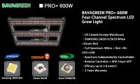 Le spectre réglable UVA UVB LED se développent léger obscurcissant la certification de RoHS