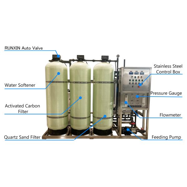 SS Membrane Housing Water Treatment Desalination Systems For Industry