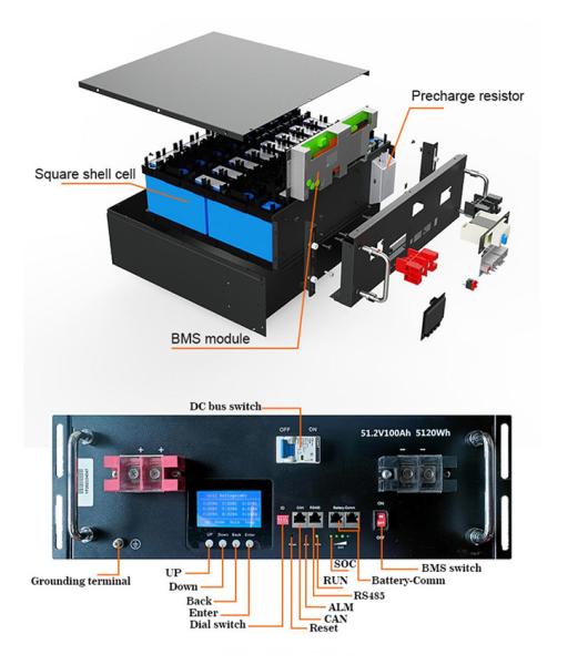 O lítio das pilhas do malote da bateria de lítio 48v do ODM LiFePO4 do OEM 2000ah 10kwh lifepo4 personalizou blocos da bateria de lítio