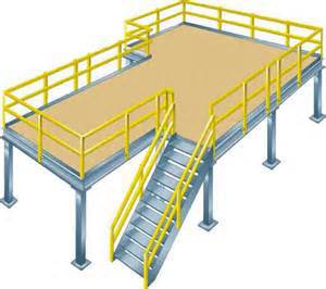 Estructura de acero de seguridad pisos industriales de mezzanine, plataforma de almacenamiento de mezzanine montada