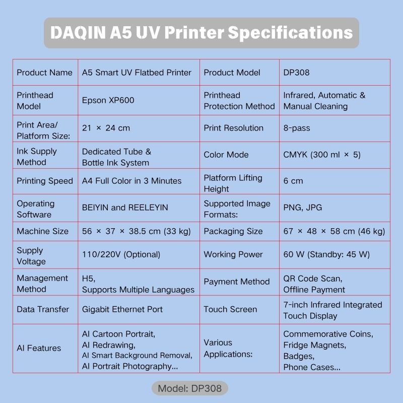 DP308 A5 Small UV Flatbed Printer Gigabit Ethernet Data Transfer UV Printer for Custom Badge Fridge Magnet