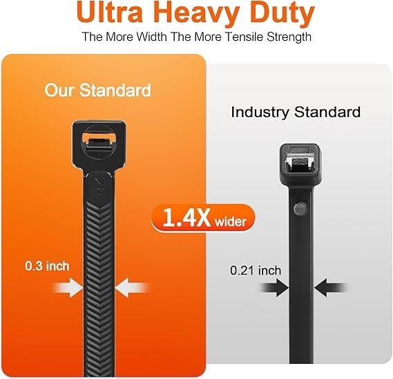 Durable Nylon Cable Ties V-Shaped Toothed Self-Locking 200 LBS Tensile Strength 300mm Length Heavy Duty