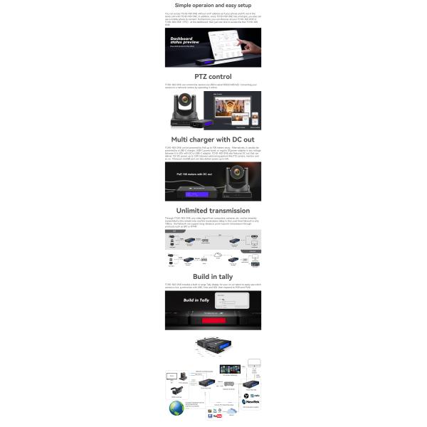 NDI RTMP RTSP UDP Streaming Encoder Декодер с встроенным аудио HDMI для профессионалов