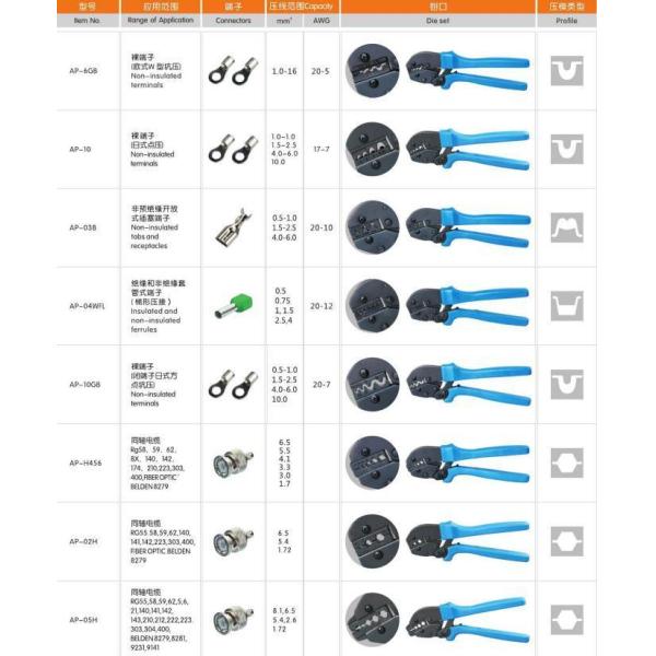 US 10/Piece Samples Requested Safety Class II Mc4 Solar Cable Connector Crimping Tool (Устройство для скрещивания соединителя солнечного кабеля)