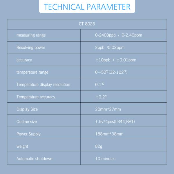 Intelligent Backlight 2.40ppm H2 Hydrogen Digital PH Meter