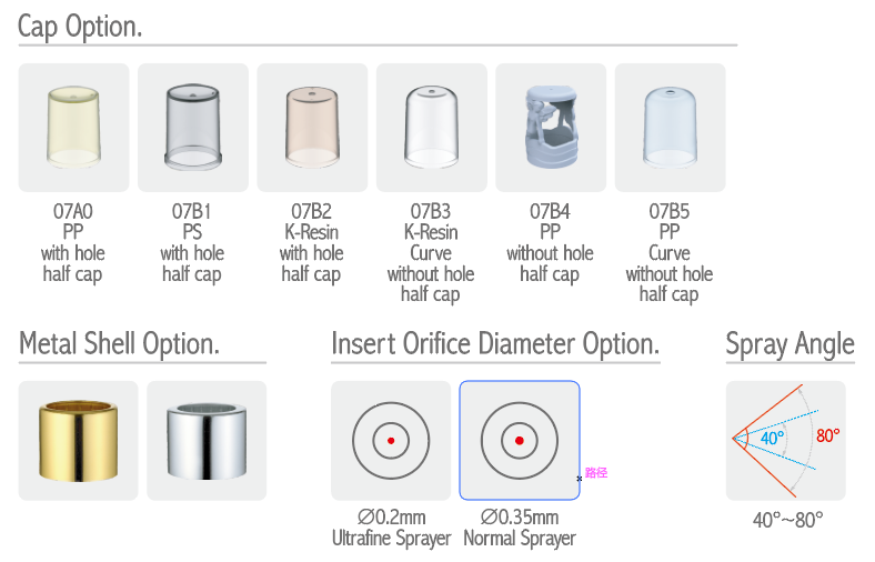 Aluminium Fine Mist Sprayer with Inverted Valve and Precise 0.13±0.02ml/T Dosage for Even Spray