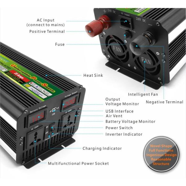 UPS 50HZ 12V к 240V инвертору 3000W 6000W для компьютера
