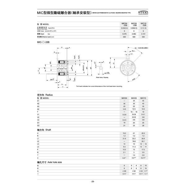 STEKI 2024 High Precision Industrial Micro Electromagnetic Clutches with Flange Mount